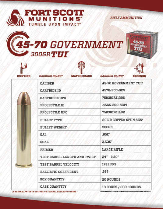 Fort Scott Munitions 45-70 TUI 300GR