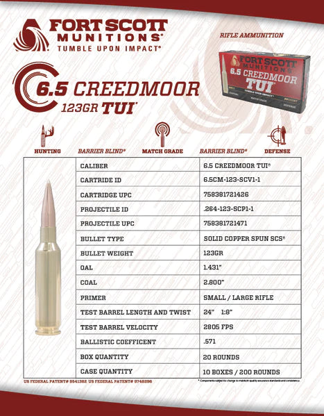 Fort Scott Munitions 6.5 Creedmoor TUI 123gr