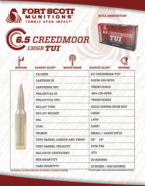 Fort Scott Munitions  6.5CREEDMOOR  TUI 130gr