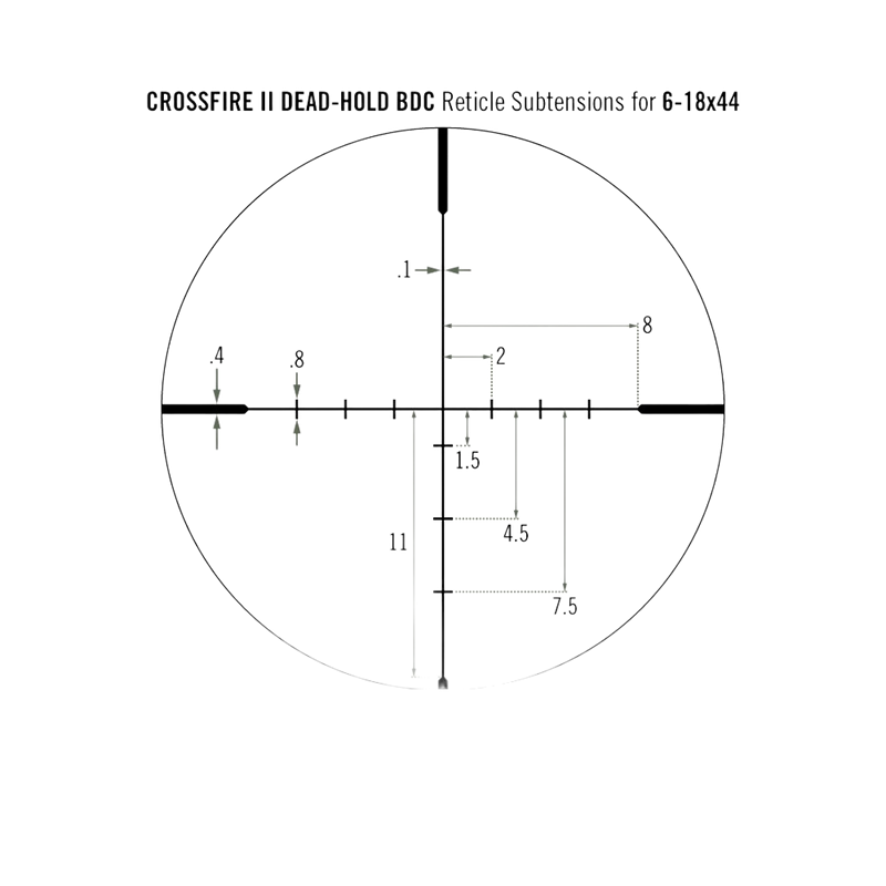 Load image into Gallery viewer, VORTEX CROSSFIRE II 6-18X44 AO RIFLESCOPE (1-INCH) BDC | SCOPE VIEW | FISHING WORLD GC CANADA
