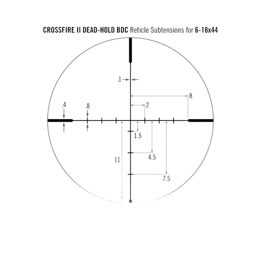 VORTEX CROSSFIRE II 6-18X44 AO RIFLESCOPE (1-INCH) BDC | SCOPE VIEW | FISHING WORLD GC CANADA