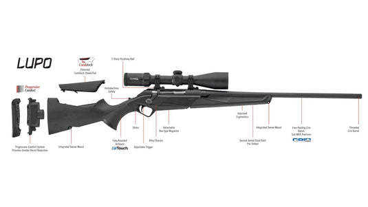 Benelli Lupo Bolt Action Rifle 6.5 Creedmoor | Black | FWGC